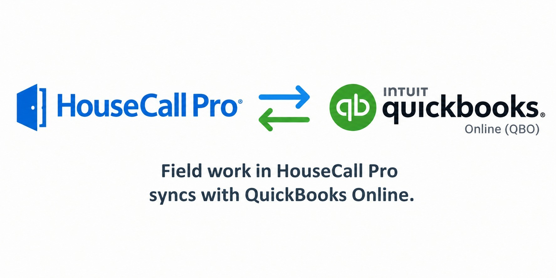 How HCP and QBO work together